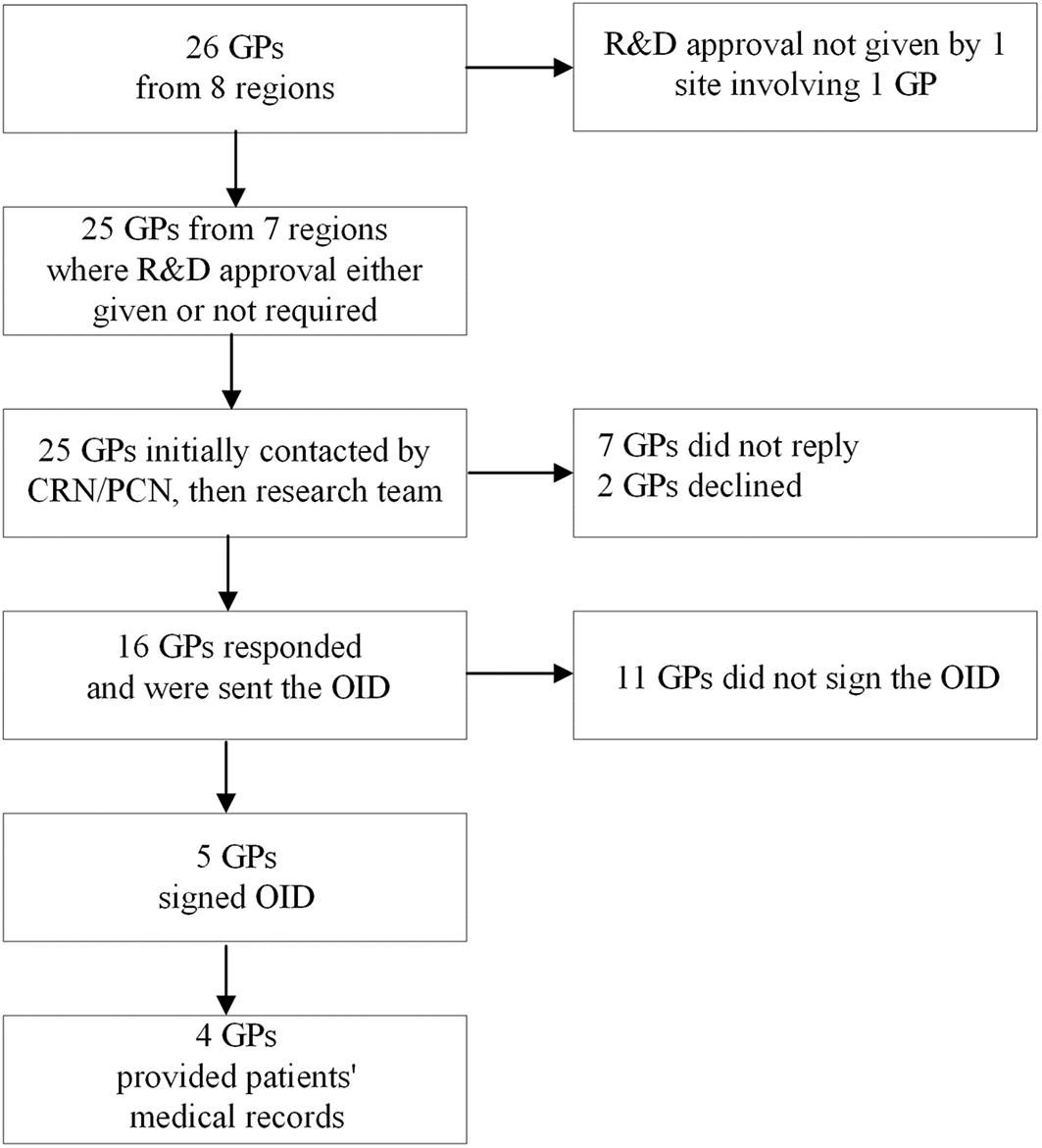 e589bea6-4295-4369-9a5b-b465a78ea384_figure2.gif