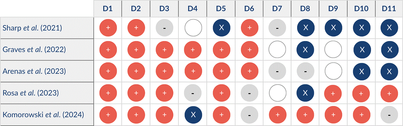 582c02bd-cd88-4e65-9d47-bd93fca71d53_figure2.gif